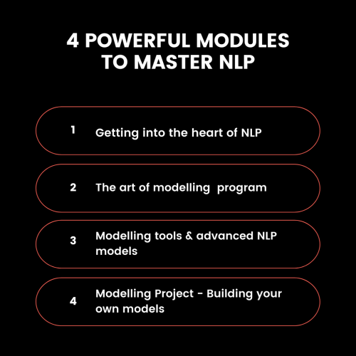 4 powerful modules of NLP Master Practitioner